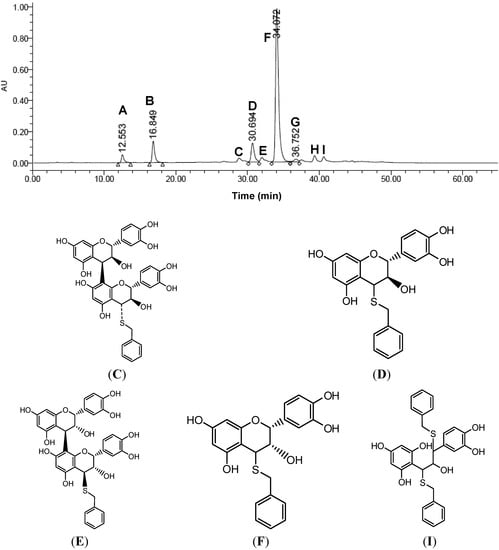 Molecules 18 14172 g006 550