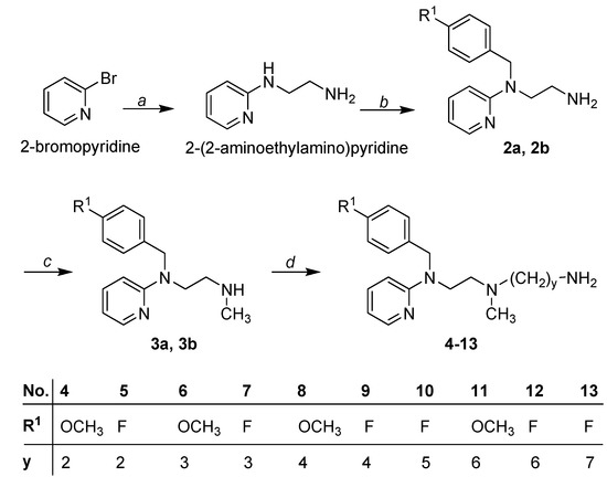 Molecules 18 14186 g003 550