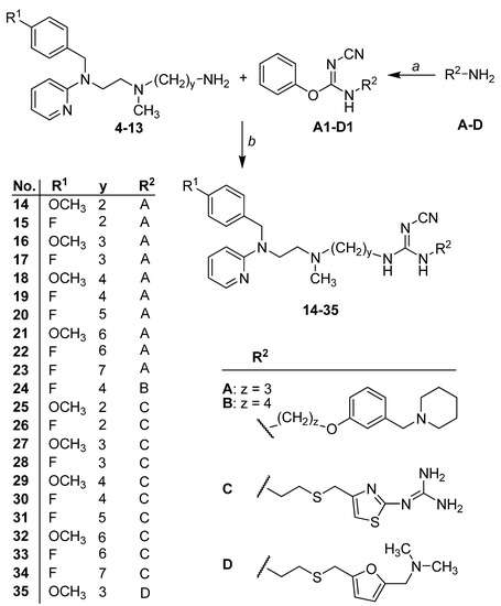 Molecules 18 14186 g004 550