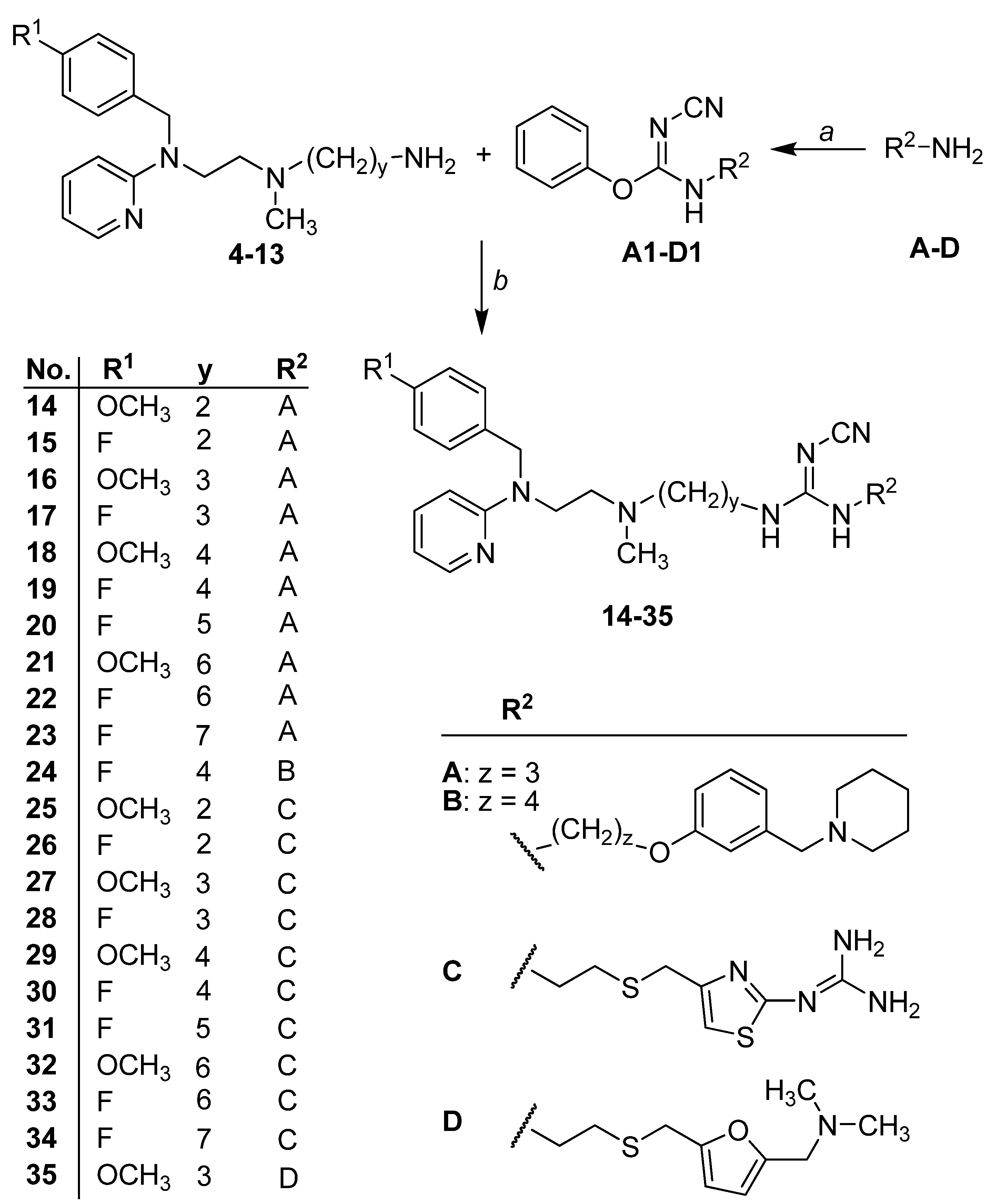 Molecules 18 14186 g004