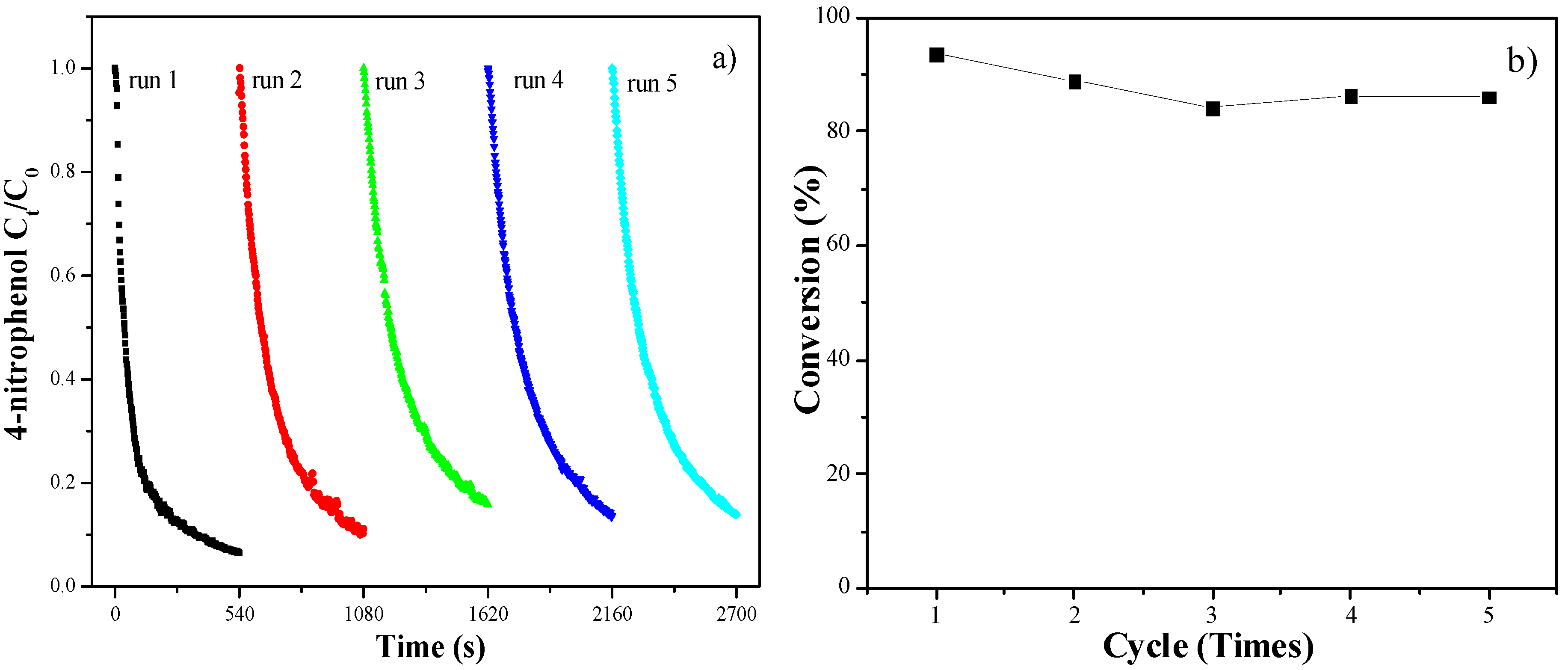 Molecules 18 14258 g008