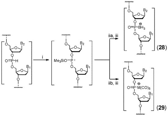 Molecules 18 14268 g007 550