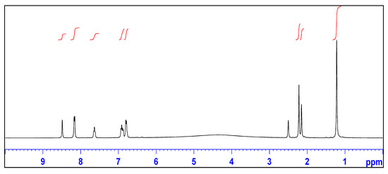 Molecules 18 14293 g001 550