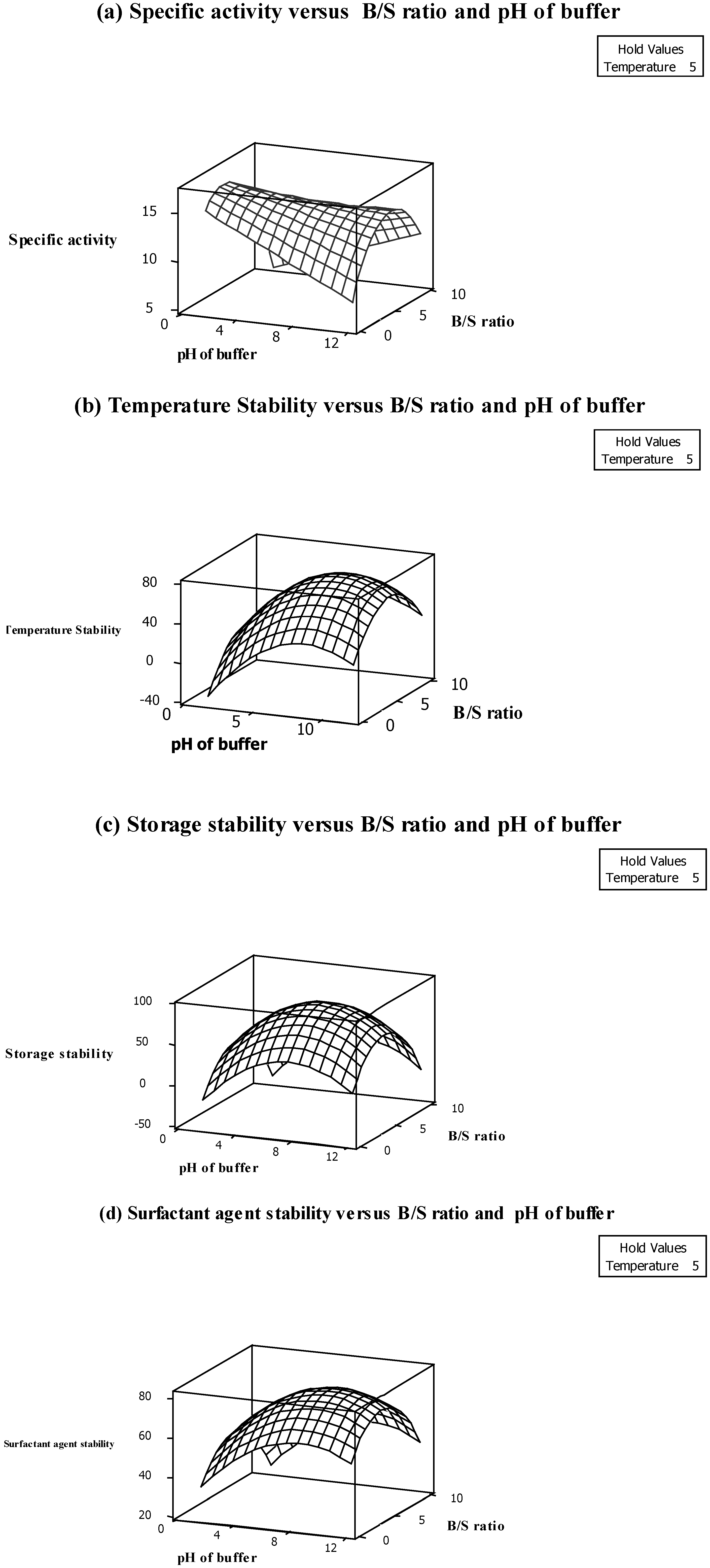 Molecules 18 14366 g001