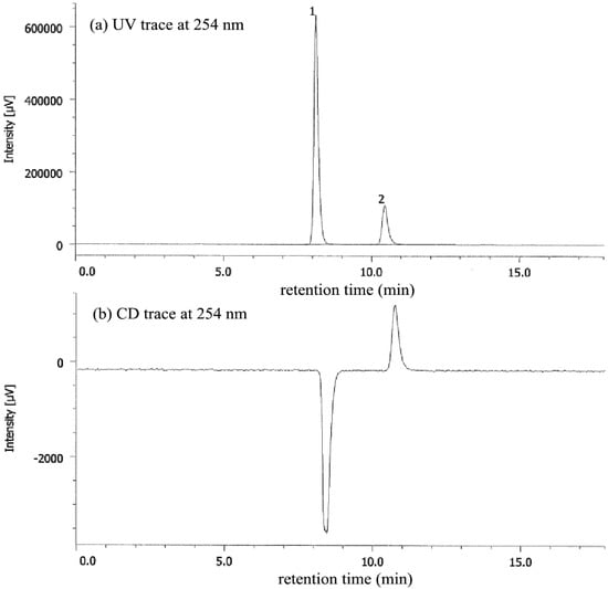 Molecules 18 14430 g002 550