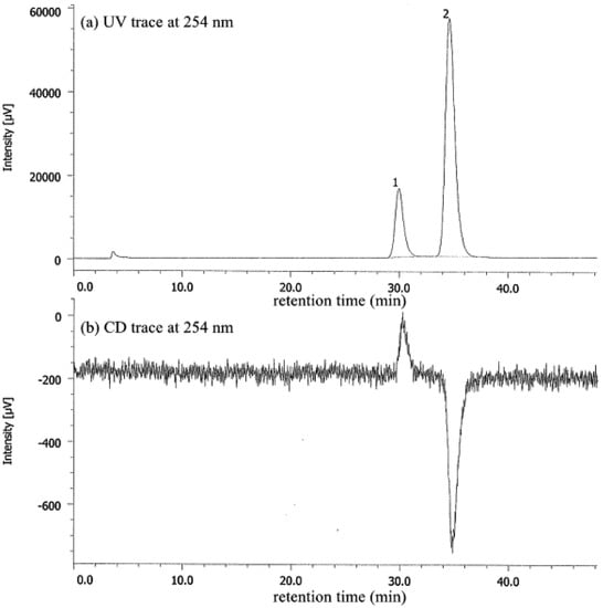 Molecules 18 14430 g004 550