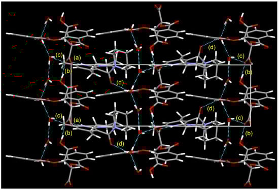 Molecules 18 14430 g008 550