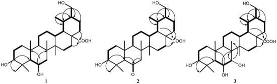 Molecules 18 14496 g002 550