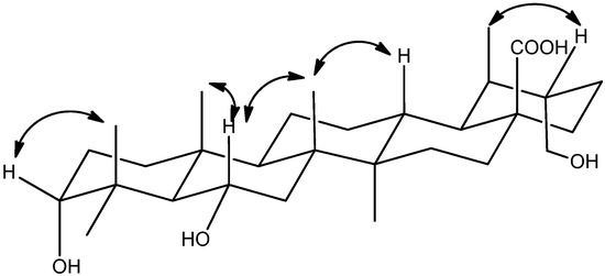 Molecules 18 14496 g003 550