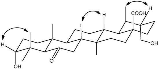 Molecules 18 14496 g004 550