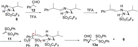 Molecules 18 14529 g004 550
