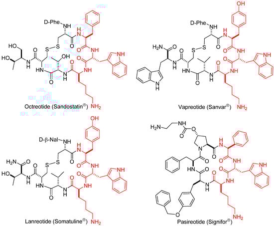 Molecules 18 14564 g002 550