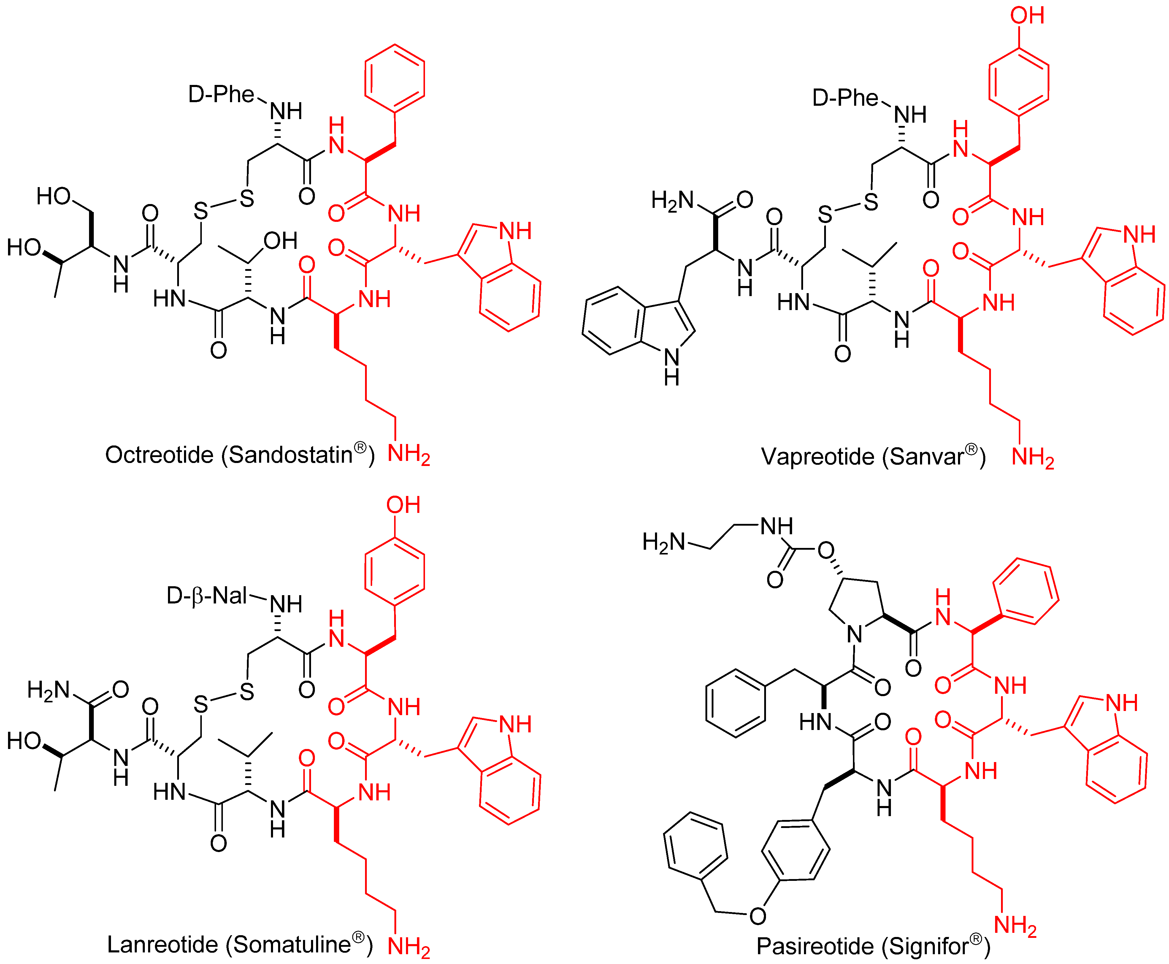 Molecules 18 14564 g002
