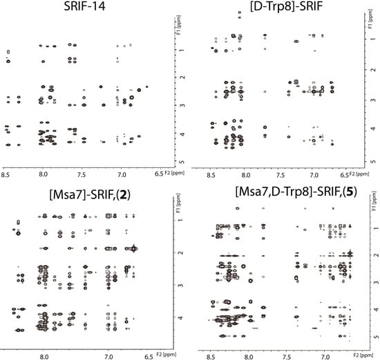 Molecules 18 14564 g005 550
