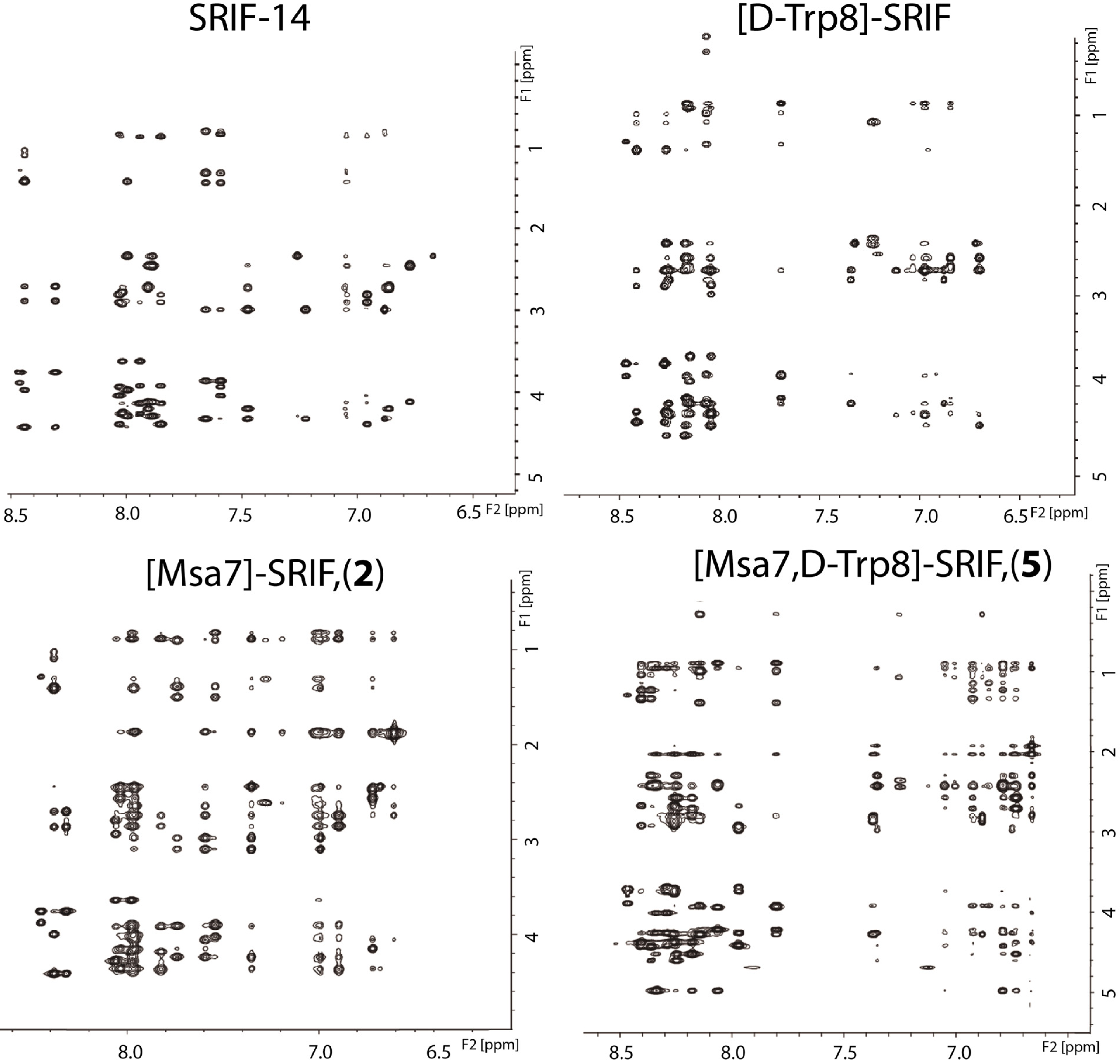 Molecules 18 14564 g005