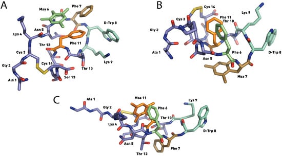 Molecules 18 14564 g006 550