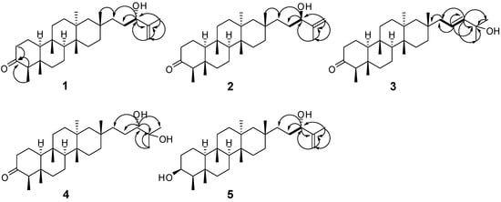 Molecules 18 14585 g002 550