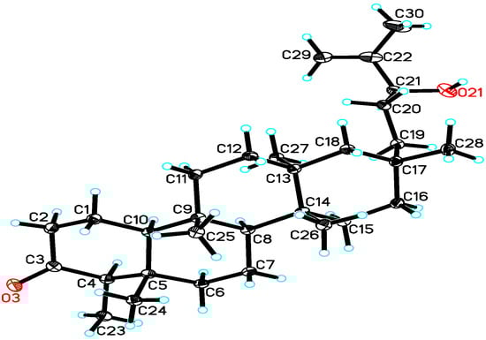 Molecules 18 14585 g003 550