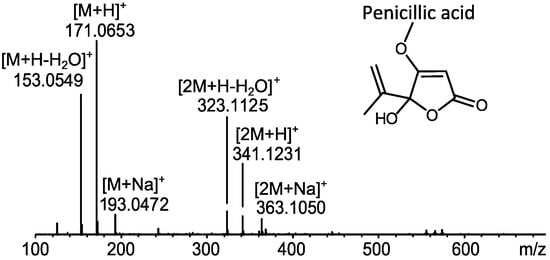Molecules 18 14629 g002 550