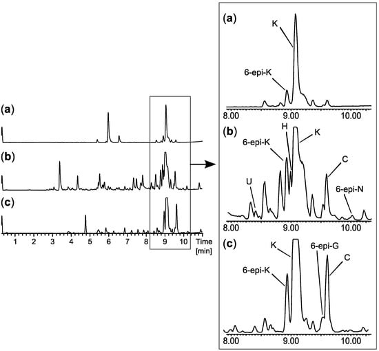 Molecules 18 14629 g008 550