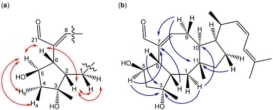 Molecules 18 14629 g010 550