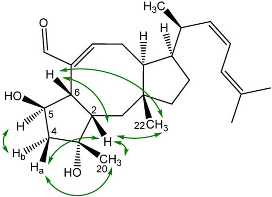Molecules 18 14629 g011 550