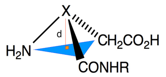 Molecules 18 14739 g005 550