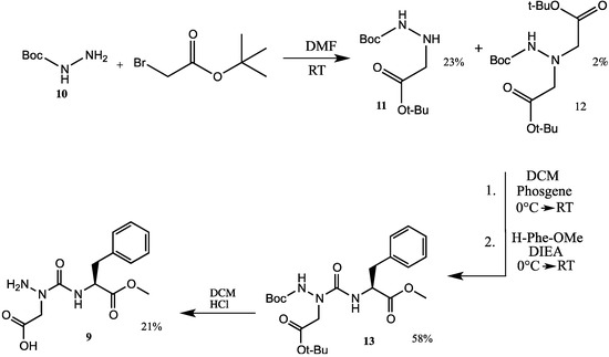 Molecules 18 14739 g008 550