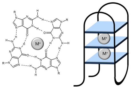 Molecules 18 14760 g001 550