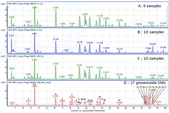 Molecules 18 14849 g002 550