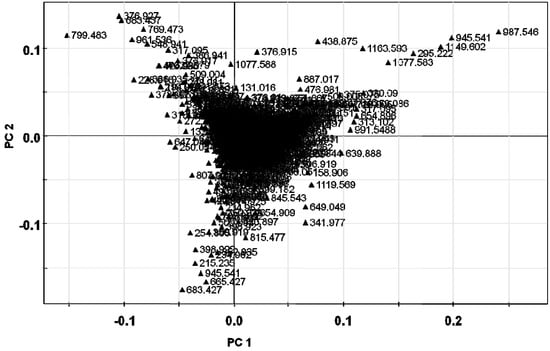 Molecules 18 14849 g004 550