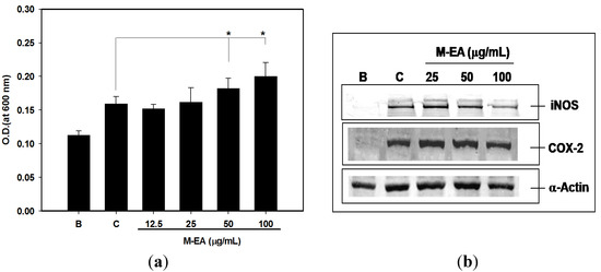 Molecules 18 14862 g005 550