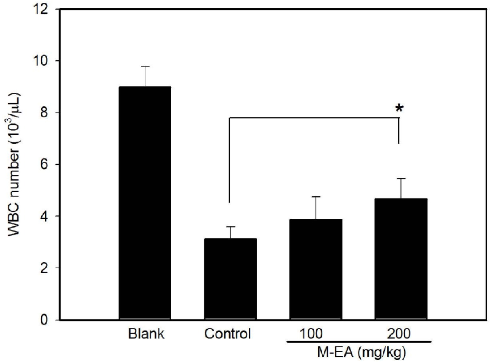 Molecules 18 14862 g007