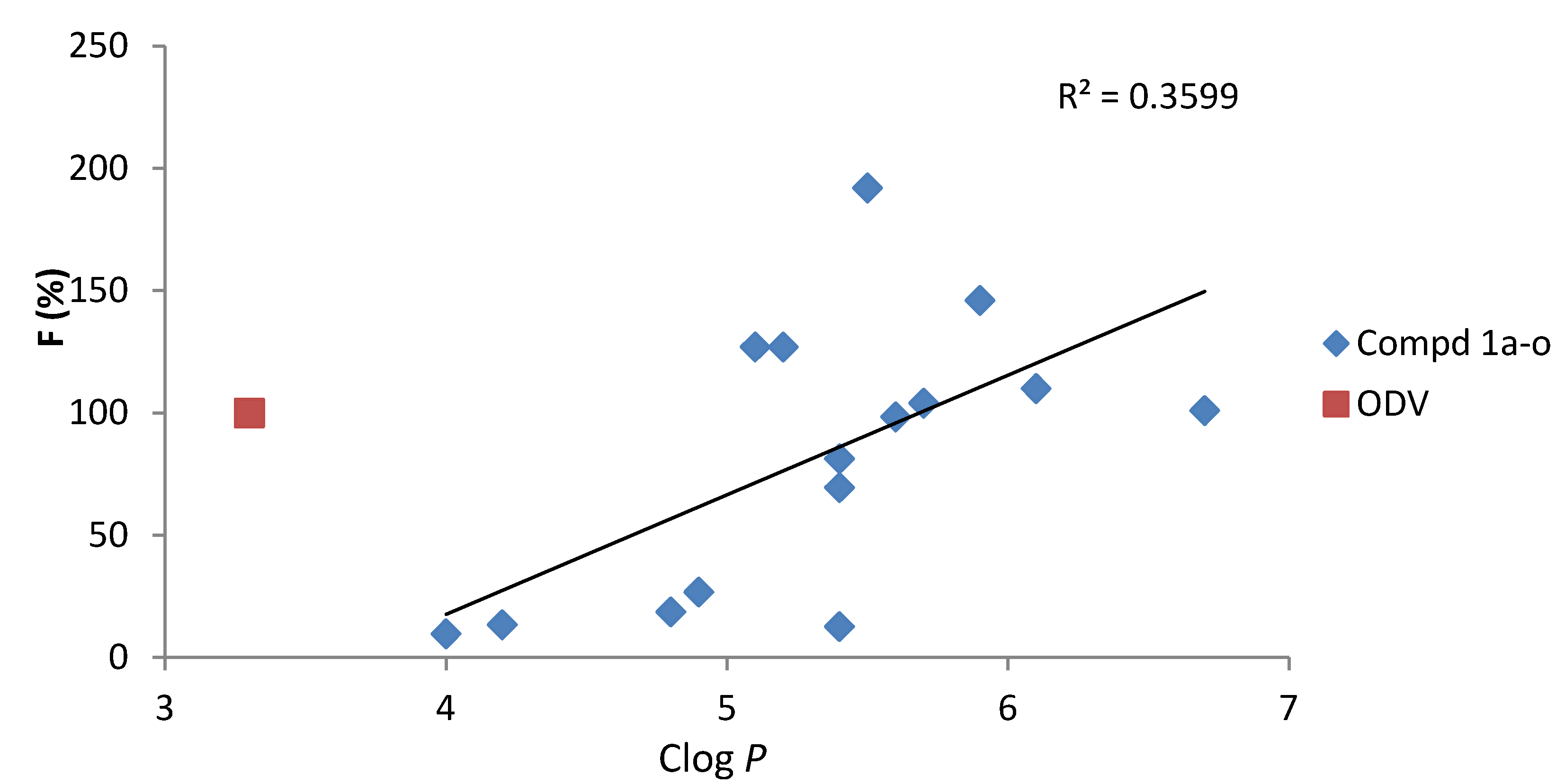 Molecules 18 14920 g001