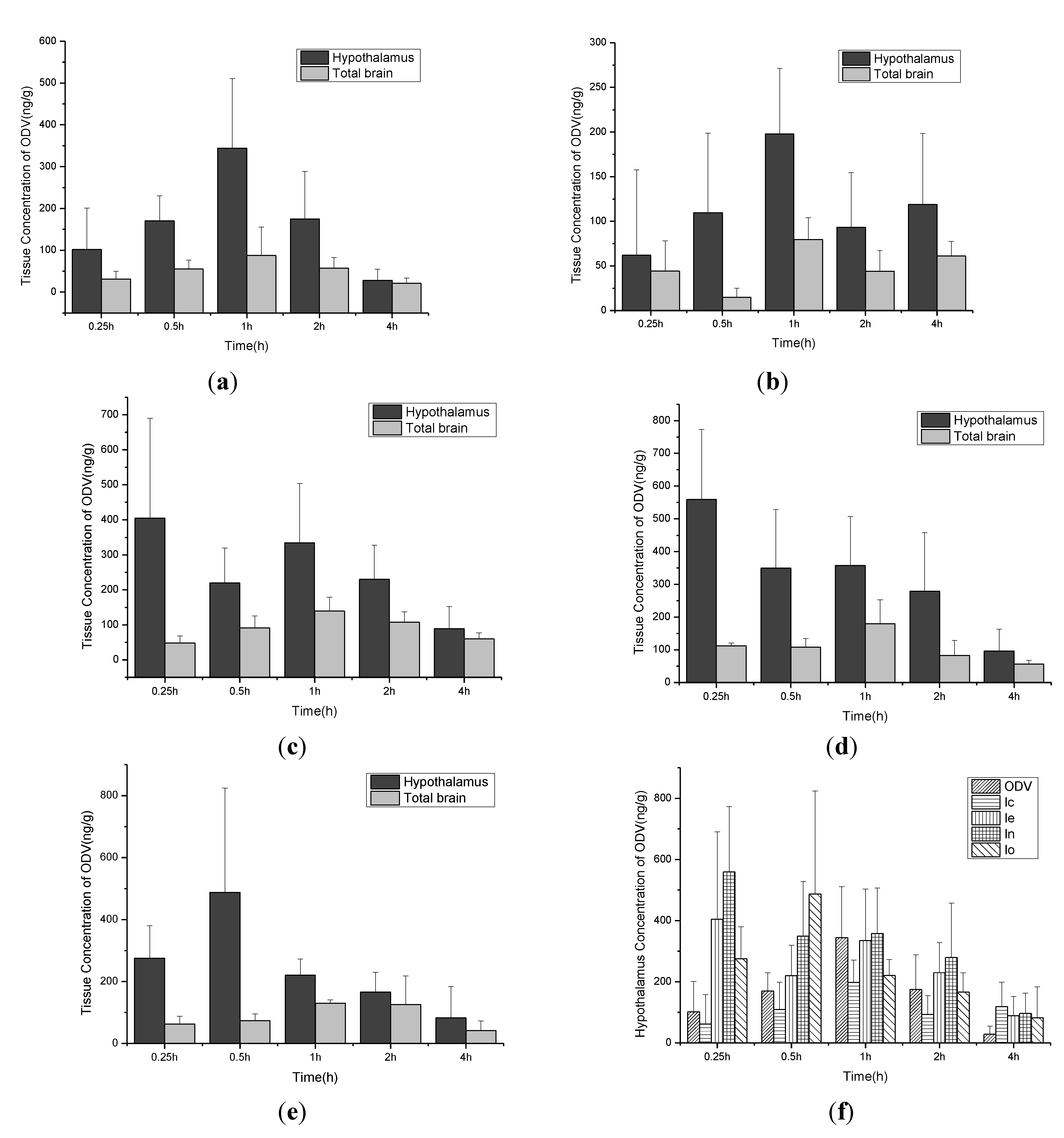 Molecules 18 14920 g003