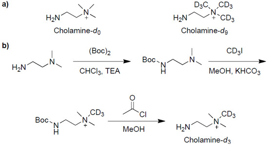 Molecules 18 14977 g003 550