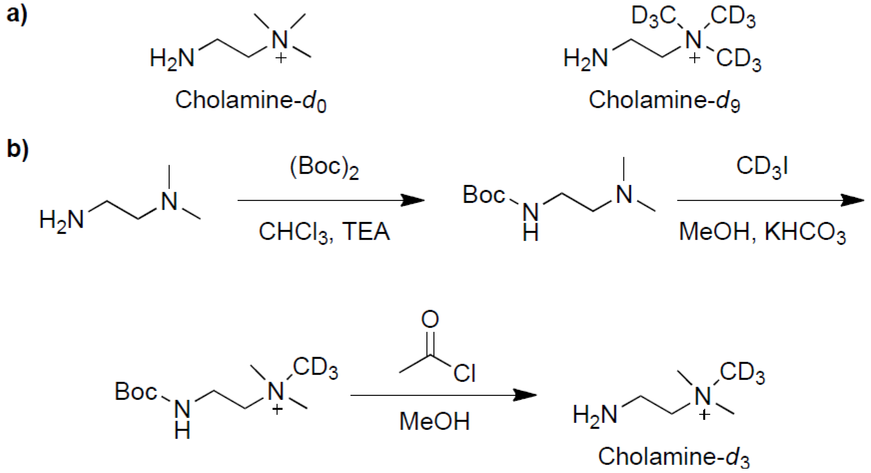 Molecules 18 14977 g003