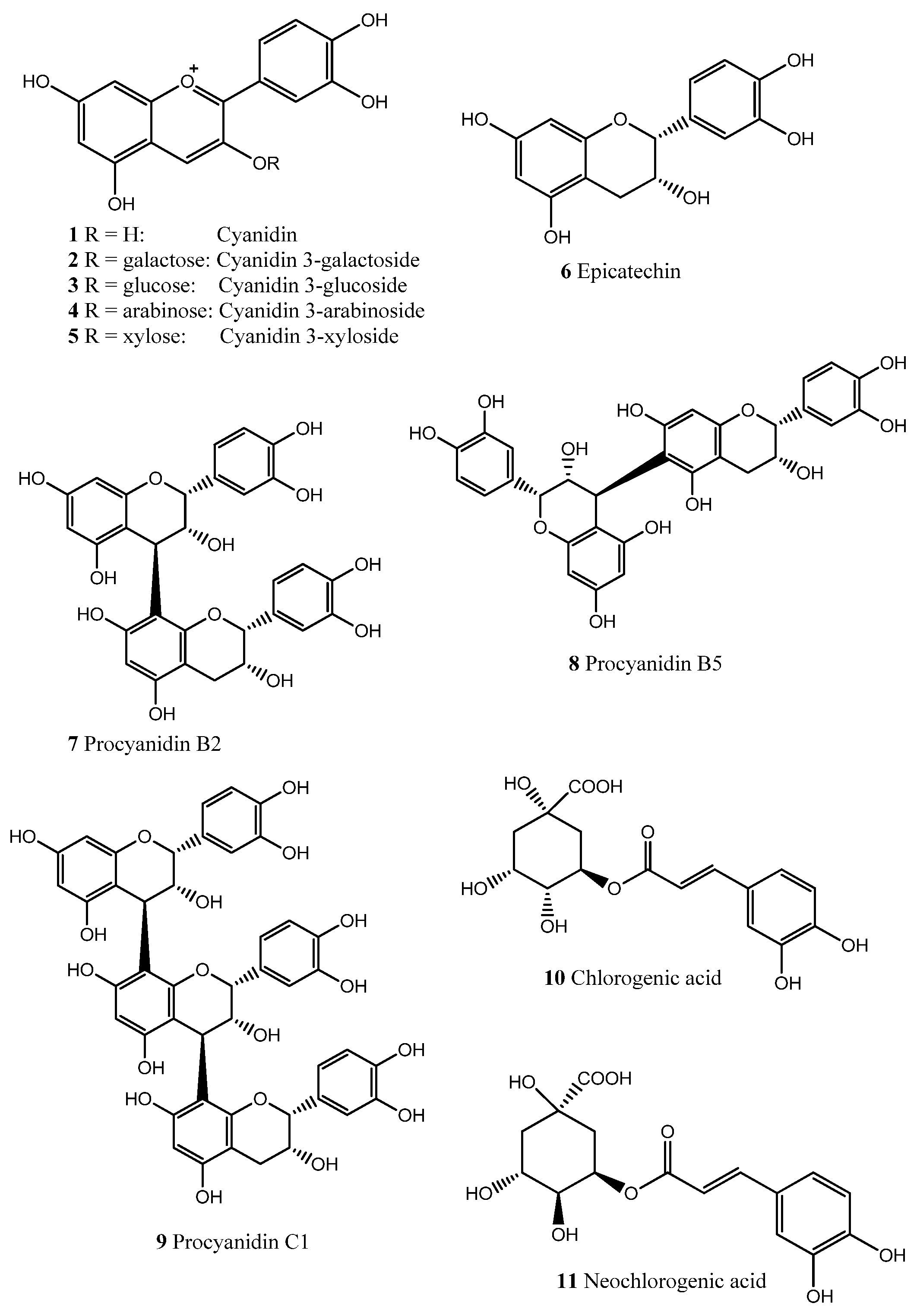 Molecules 18 14989 g001