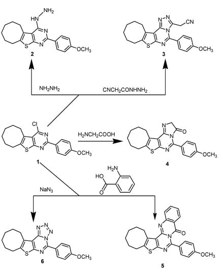 Molecules 18 15051 g001 550