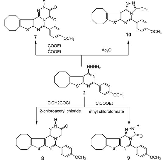 Molecules 18 15051 g002 550