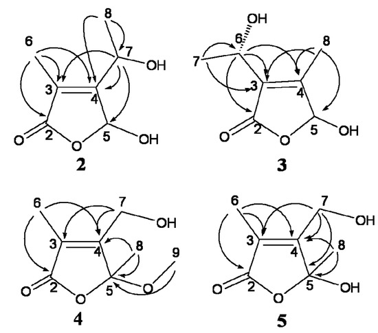 Molecules 18 15126 g004 550