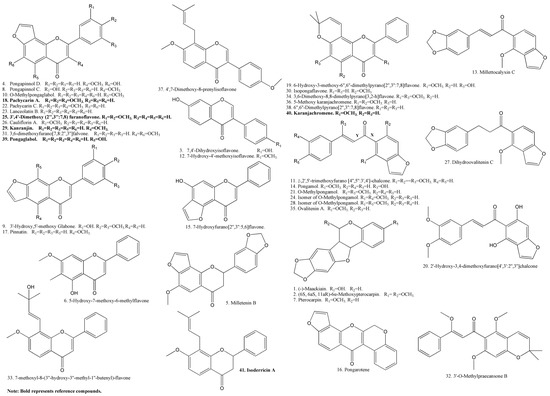 Molecules 18 15134 g003 550
