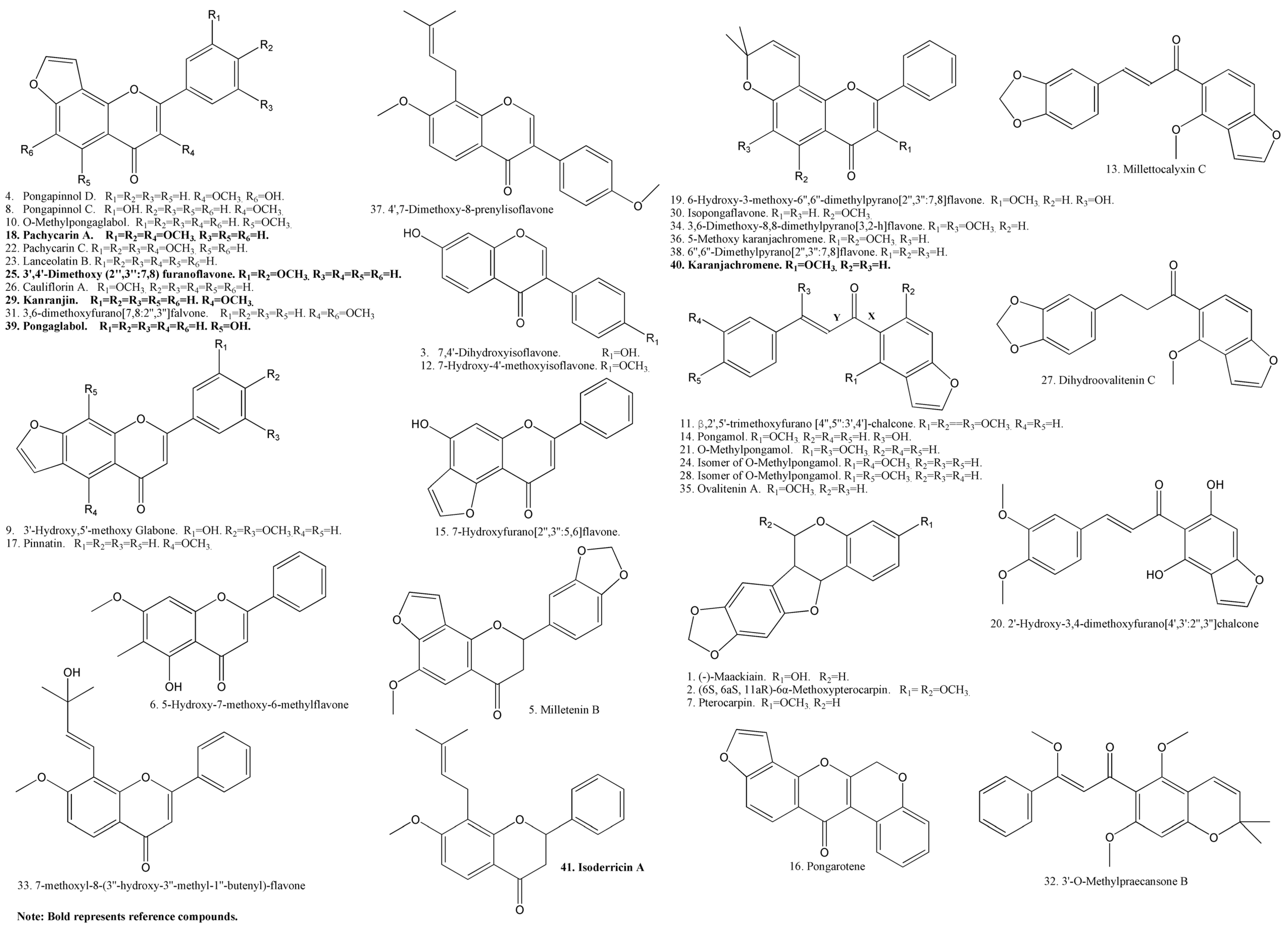 Molecules 18 15134 g003
