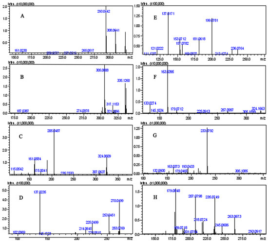 Molecules 18 15134 g004 550