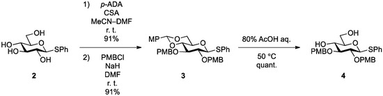 Molecules 18 15153 g003 550