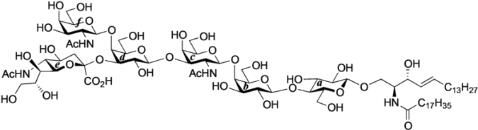 Molecules 18 15153 i030