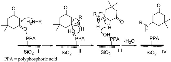 Molecules 18 15182 g002 550