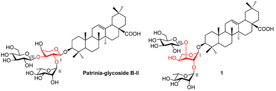 Molecules 18 15193 g001 550