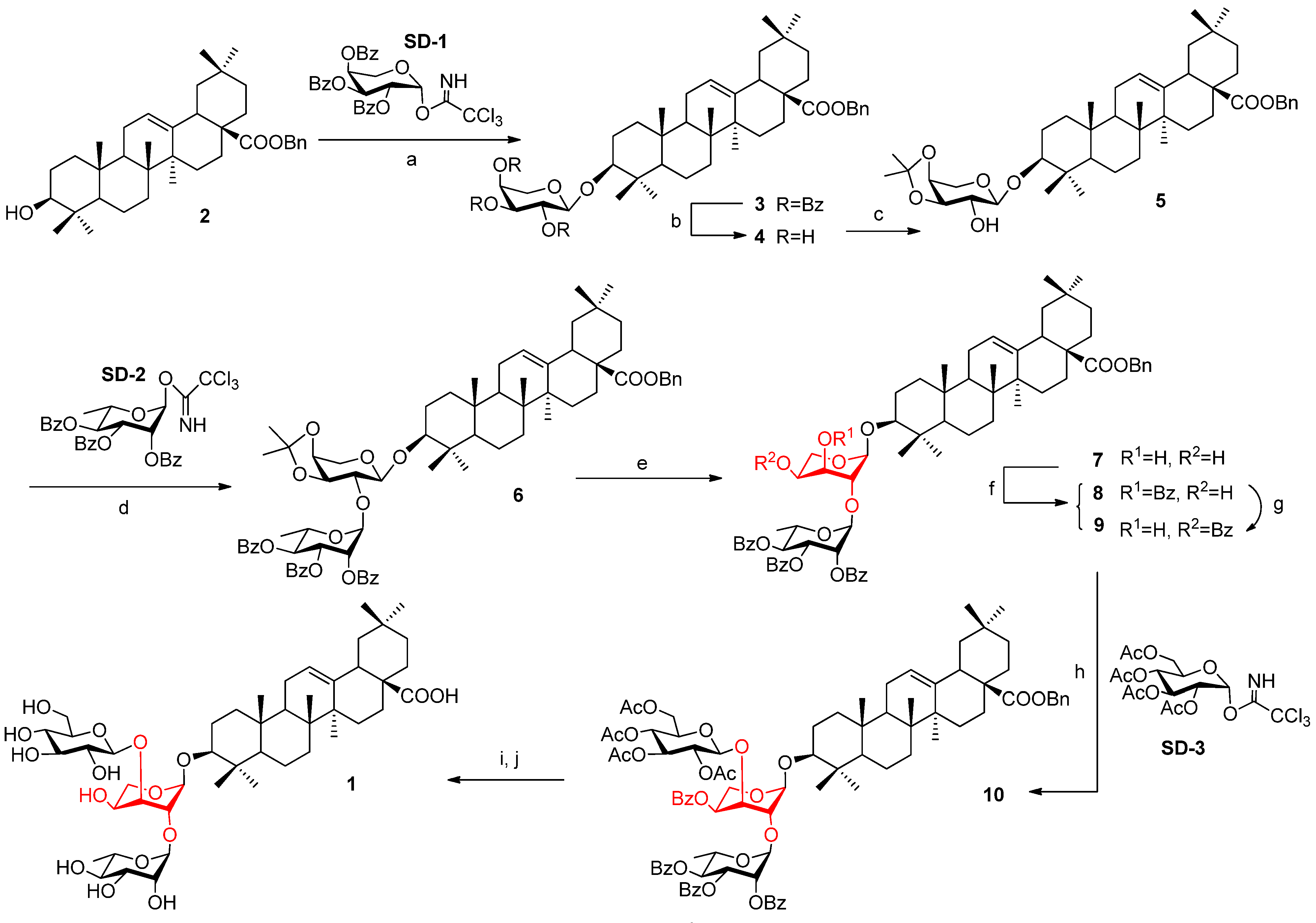 Molecules 18 15193 g004