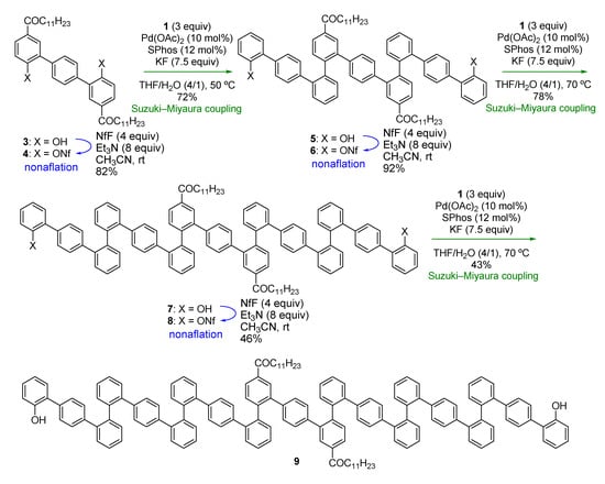 Molecules 18 15207 g004 550